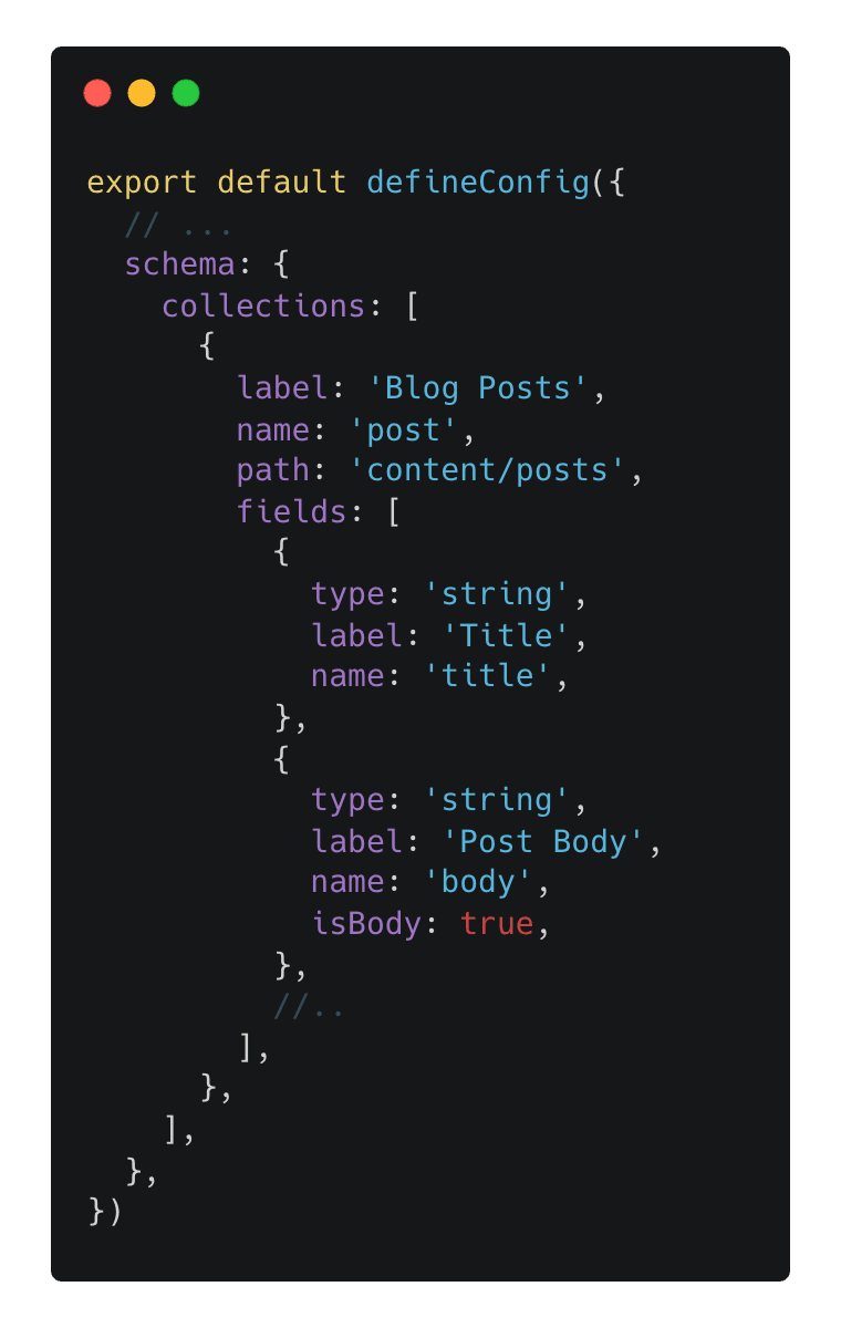 Content Modelling
